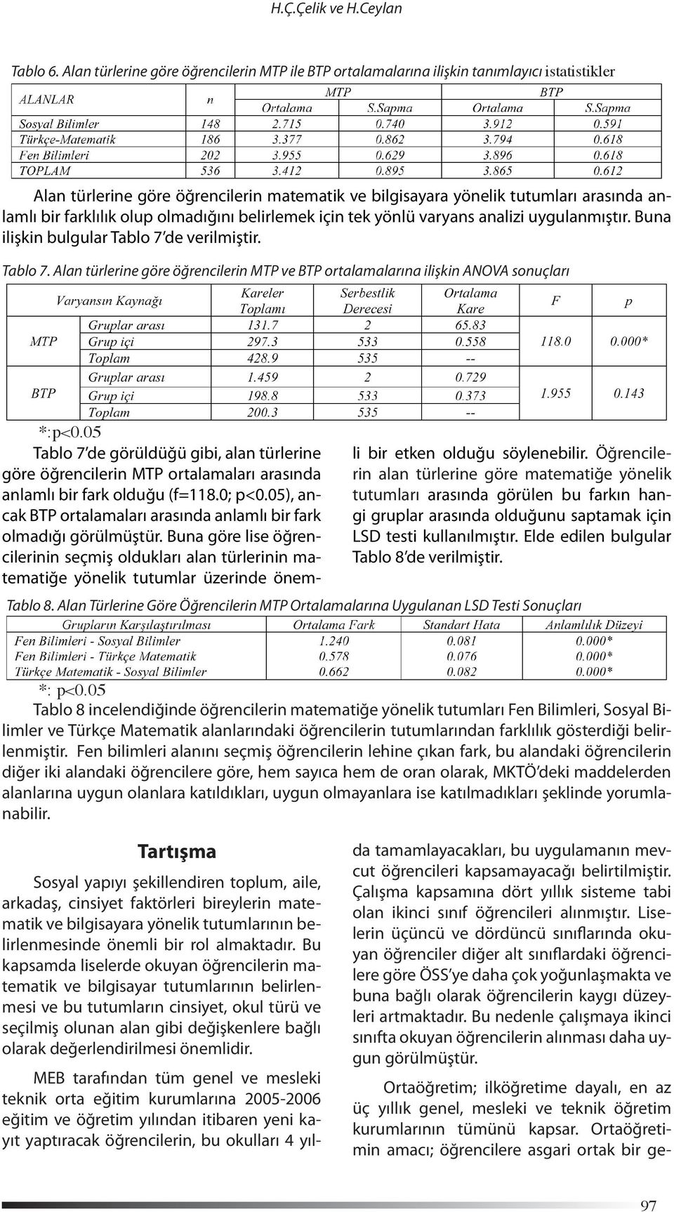 farklılık olup olmadığını belirlemek için tek yönlü varyans analizi uygulanmıştır. Buna ilişkin bulgular Tablo 7 