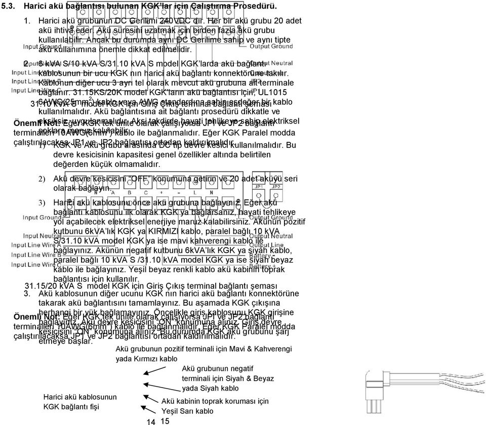 10 kva S model KGK larda akü bağlantı kablosunun bir ucu KGK nın harici akü bağlantı konnektörüne takılır. Kablonun diğer ucu 3 ayrı tel olarak mevcut akü grubuna ait terminale bağlanır. 31.