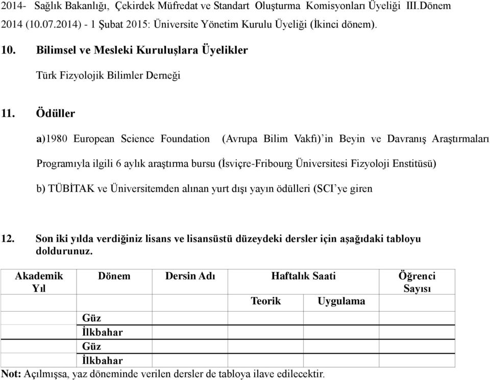 Ödüller a)1980 European Science Foundation (Avrupa Bilim Vakfı) in Beyin ve Davranış Araştırmaları Programıyla ilgili 6 aylık araştırma bursu (İsviçre-Fribourg Üniversitesi Fizyoloji Enstitüsü) b)