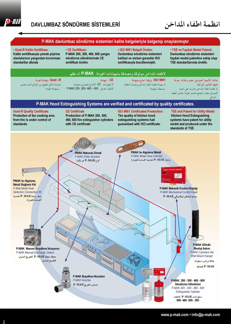 sistemleri kalitesi ve sistem garantisi ISO sertifikasıyla tescillenmiştir. TSE ve Faydalı Model Patenti Davlumbaz söndürme sistemleri faydalı model patentine sahip olup TSE standartlarında üretilir.