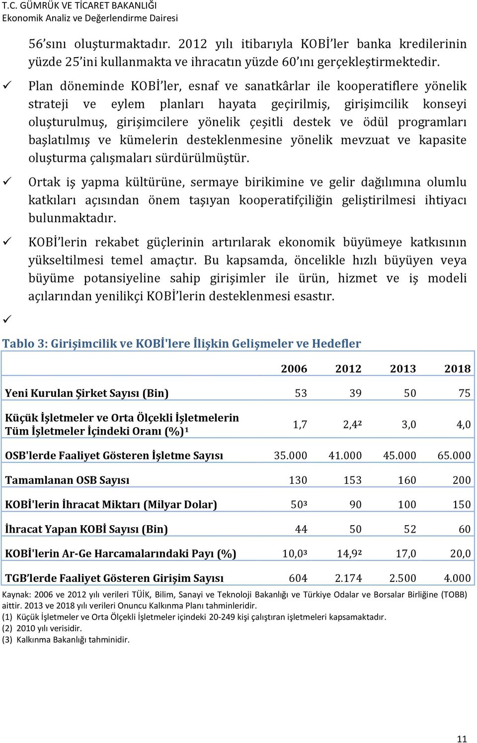 programları başlatılmış ve kümelerin desteklenmesine yönelik mevzuat ve kapasite oluşturma çalışmaları sürdürülmüştür.