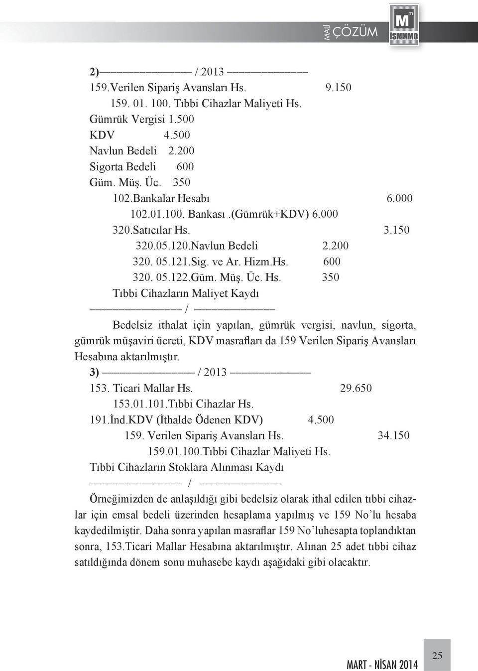 3.150 320.05.120.Navlun Bedeli 2.200 320. 05.121.Sig. ve Ar. Hizm.Hs. 600 320. 05.122.Güm. Müş. Üc. Hs.