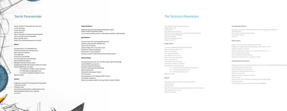 çeyrekte teslim Shell & Core halinde dekorasyona hazır teslim Mimari Kişi başına brüt 7 m² kiralanabilir alan %76 bina verimlilik oranı (net/brüt alan) 8x8 m kolon aks aralıklarıı 1.