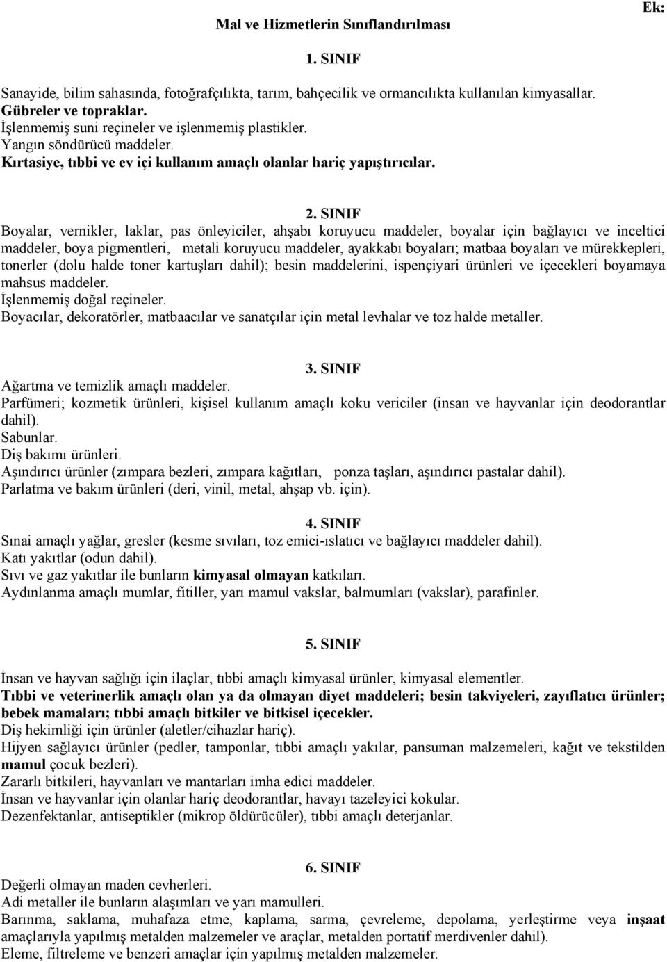 SINIF Boyalar, vernikler, laklar, pas önleyiciler, ahşabı koruyucu maddeler, boyalar için bağlayıcı ve inceltici maddeler, boya pigmentleri, metali koruyucu maddeler, ayakkabı boyaları; matbaa