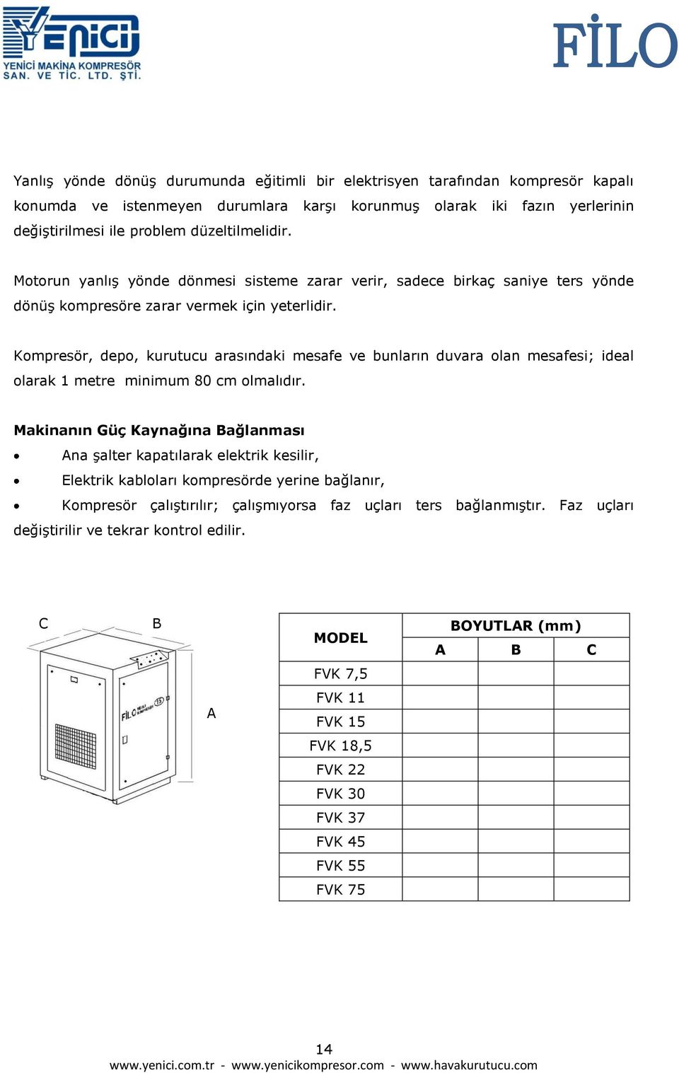 Kompresör, depo, kurutucu arasındaki mesafe ve bunların duvara olan mesafesi; ideal olarak 1 metre minimum 80 cm olmalıdır.