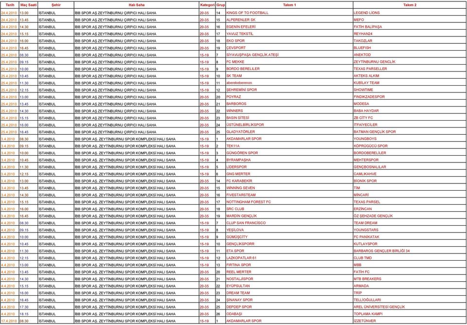 15 İSTANBUL İBB SPOR AŞ ZEYTİNBURNU ÇIRPICI HALI SAHA 20-35 17 YAVUZ TEKSTİL REYHAN24 24.4.2010 16.00 İSTANBUL İBB SPOR AŞ ZEYTİNBURNU ÇIRPICI HALI SAHA 20-35 18 EKO SPOR TAKOZLAR 24.4.2010 16.45 İSTANBUL İBB SPOR AŞ ZEYTİNBURNU ÇIRPICI HALI SAHA 20-35 19 ÇEVSPORT BLUEFISH 25.