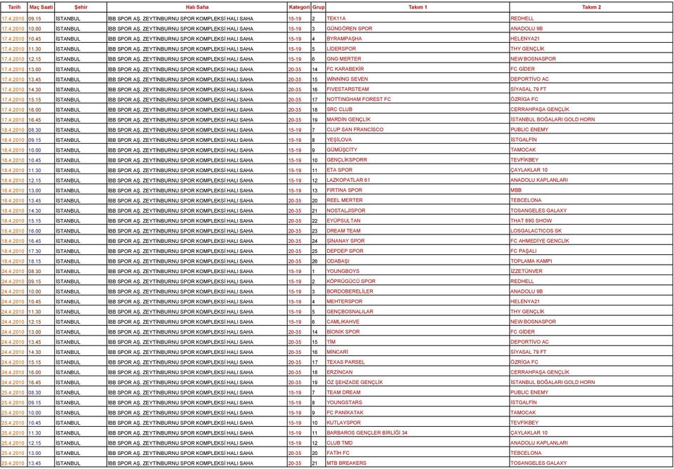 30 İSTANBUL İBB SPOR AŞ. ZEYTİNBURNU SPOR KOMPLEKSİ HALI SAHA 15-19 5 LİDERSPOR THY GENÇLİK 17.4.2010 12.15 İSTANBUL İBB SPOR AŞ.