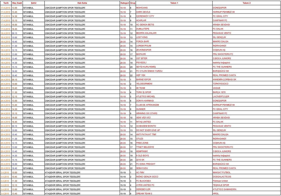 00 İSTANBUL ÜSKÜDAR ŞAMPİYON SPOR TESİSLERİ 15-19 10 AC GENOA BETIS ARABA SEVDASI 17.4.2010 16.45 İSTANBUL ÜSKÜDAR ŞAMPİYON SPOR TESİSLERİ 15-19 11 DUMLUTEPE FC DALAK 18.4.2010 09.