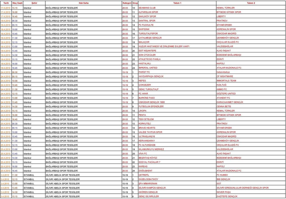 00 İstanbul BAĞLARBAŞI SPOR TESİSLERİ 20-35 15 SHIPIDINK ADRENALİN SPOR 18.4.2010 10.45 İstanbul BAĞLARBAŞI SPOR TESİSLERİ 20-35 16 TURGUTALPSPOR ÜSKÜDAR MADRİD 18.4.2010 11.