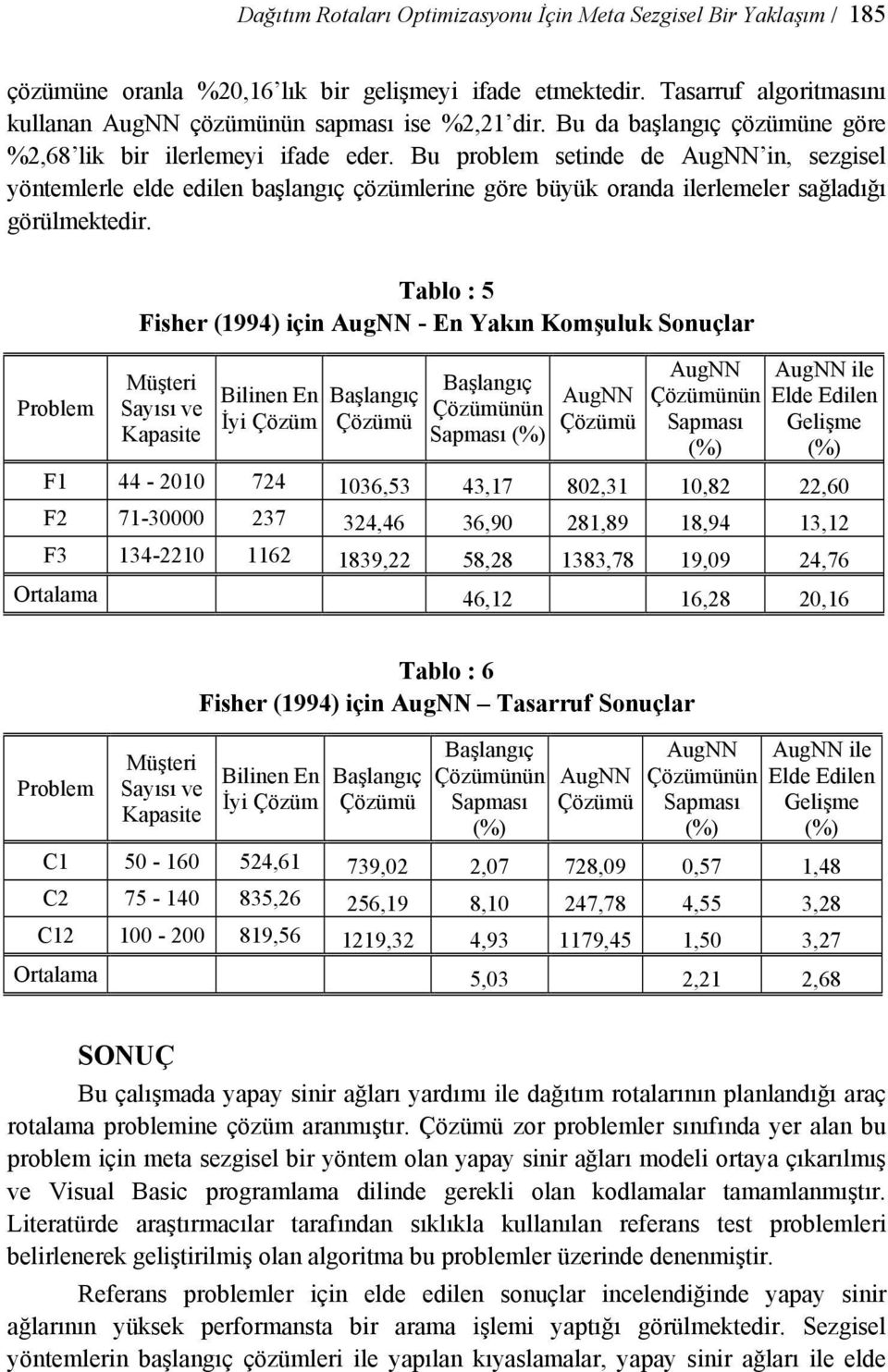 Bu problem setinde de AugNN in, sezgisel yöntemlerle elde edilen başlangıç çözümlerine göre büyük oranda ilerlemeler sağladığı görülmektedir.