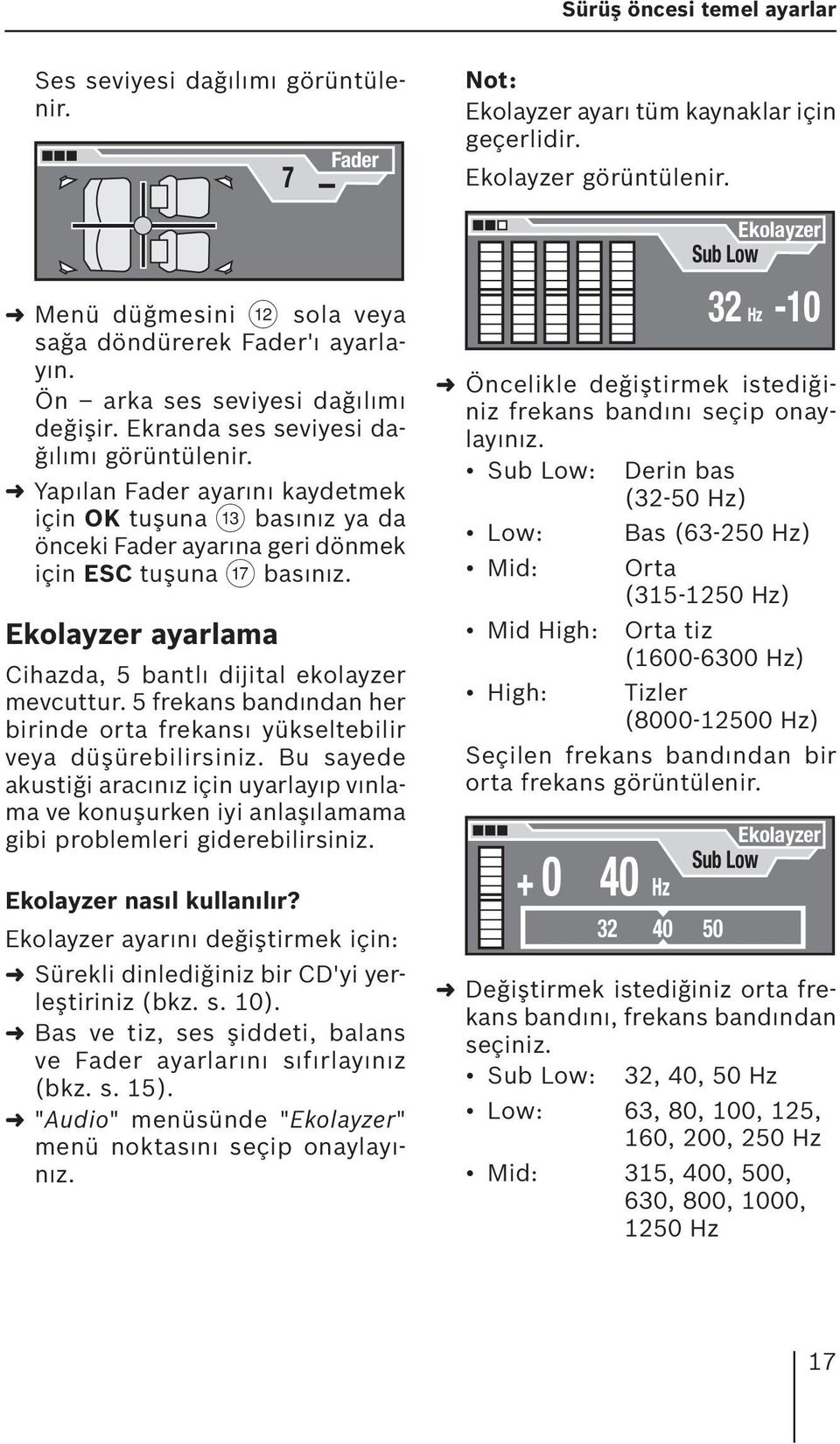 Ekolayzer ayarlama 7 Fader Cihazda, 5 bantlı dijital ekolayzer mevcuttur. 5 frekans bandından her birinde orta frekansı yükseltebilir veya düşürebilirsiniz.