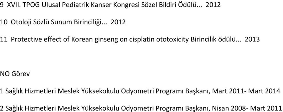 .. 2012 11 Protective effect of Korean ginseng on cisplatin ototoxicity Birincilik ödülü.