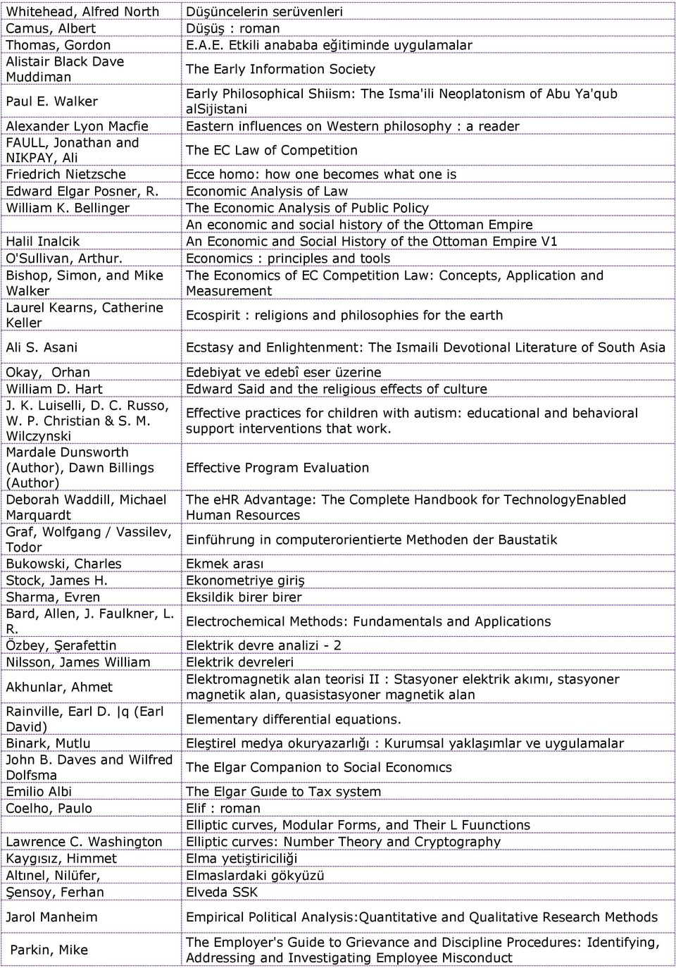 A.E. Etkili anababa eğitiminde uygulamalar The Early Information Society Early Philosophical Shiism: The Isma'ili Neoplatonism of Abu Ya'qub alsijistani Eastern influences on Western philosophy : a