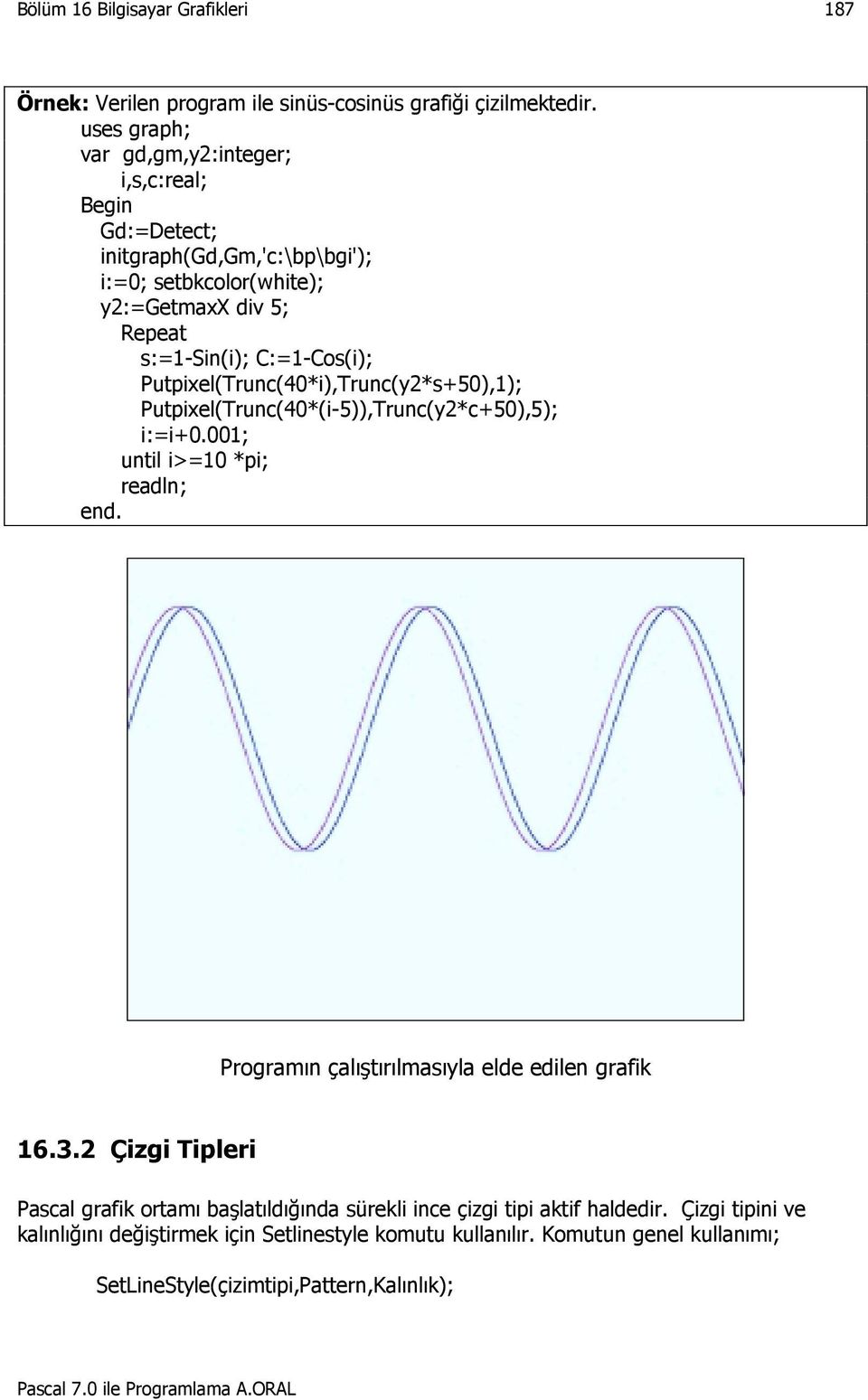 C:=1-Cos(i); Putpixel(Trunc(40*i),Trunc(y2*s+50),1); Putpixel(Trunc(40*(i-5)),Trunc(y2*c+50),5); i:=i+0.