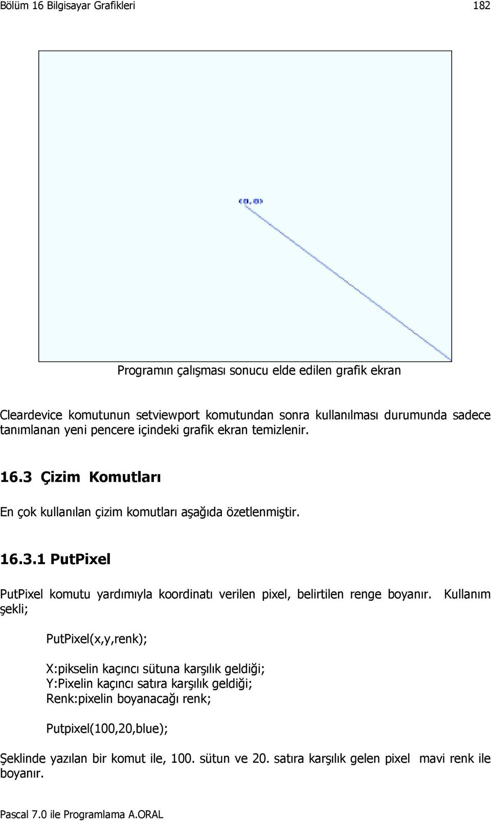 Kullanım şekli; PutPixel(x,y,renk); X:pikselin kaçıncı sütuna karşılık geldiği; Y:Pixelin kaçıncı satıra karşılık geldiği; Renk:pixelin boyanacağı renk;