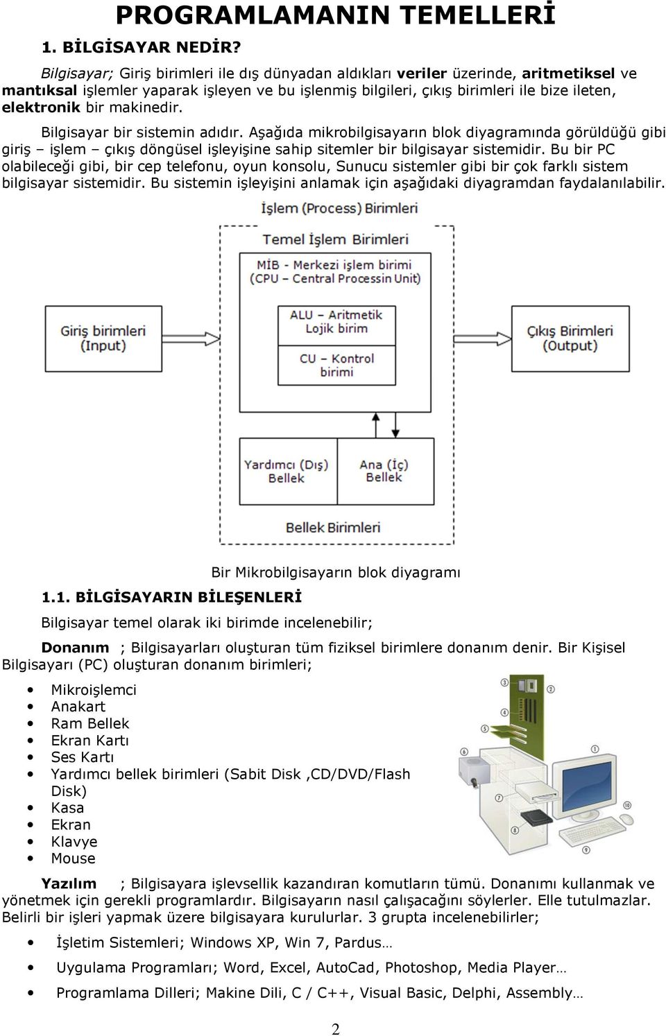 makinedir. Bilgisayar bir sistemin adıdır. Aşağıda mikrobilgisayarın blok diyagramında görüldüğü gibi giriş işlem çıkış döngüsel işleyişine sahip sitemler bir bilgisayar sistemidir.