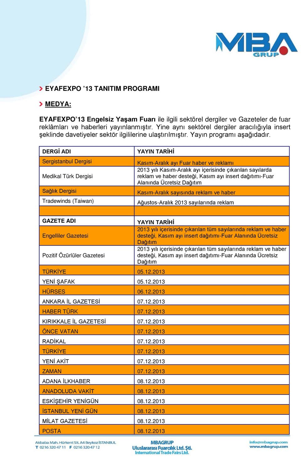 DERGİ ADI Sergistanbul Dergisi Medikal Türk Dergisi Sağlık Dergisi Tradewinds (Taiwan) YAYIN TARİHİ Kasım-Aralık ayı Fuar haber ve reklamı 2013 yılı Kasım-Aralık ayı içerisinde çıkarılan sayılarda