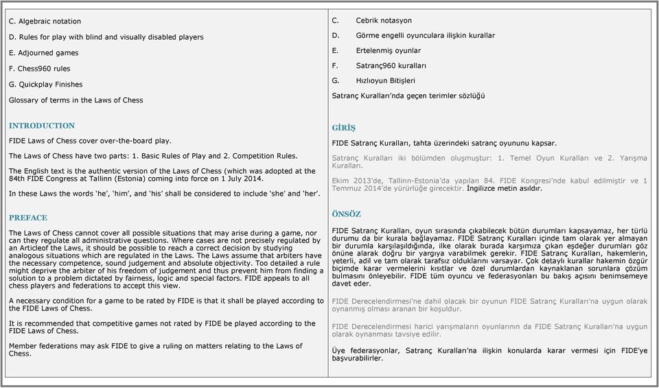 Hızlıoyun Bitişleri Satranç Kuralları nda geçen terimler sözlüğü INTRODUCTION FIDE Laws of Chess cover over-the-board play. The Laws of Chess have two parts: 1. Basic Rules of Play and 2.