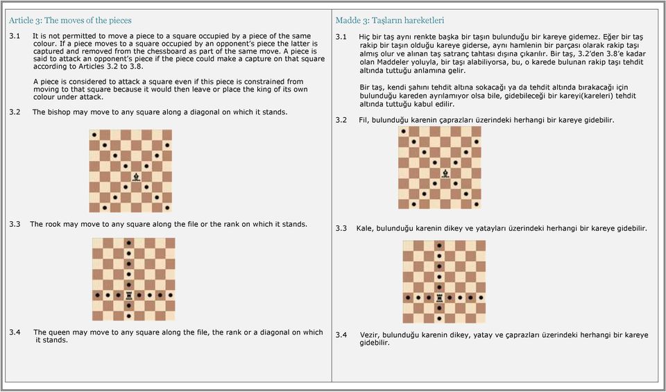 A piece is said to attack an opponent s piece if the piece could make a capture on that square according to Articles 3.2 to 3.8.