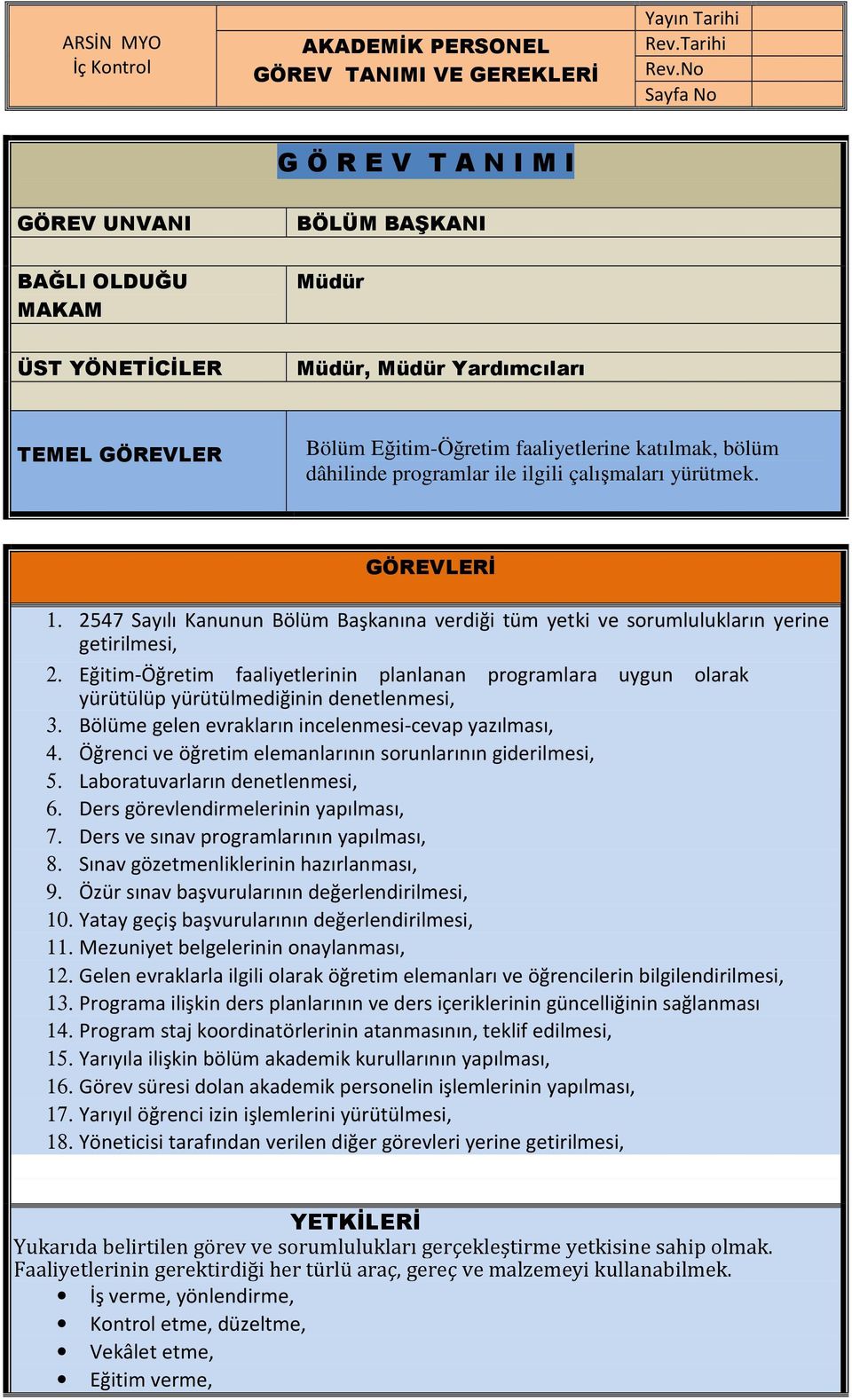 No Sayfa No G Ö R E V T A N I M I GÖREV UNVANI BÖLÜM BAŞKANI BAĞLI OLDUĞU MAKAM ÜST YÖNETİCİLER, Yardımcıları TEMEL GÖREVLER Bölüm Eğitim-Öğretim faaliyetlerine katılmak, bölüm dâhilinde programlar