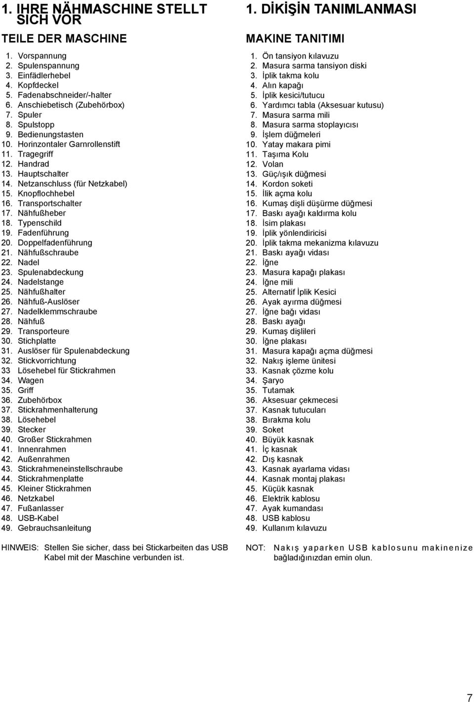 Nähfußheber 18. Typenschild 19. Fadenführung 20. Doppelfadenführung 21. Nähfußschraube 22. Nadel 23. Spulenabdeckung 24. Nadelstange 25. Nähfußhalter 26. Nähfuß-Auslöser 27. Nadelklemmschraube 28.