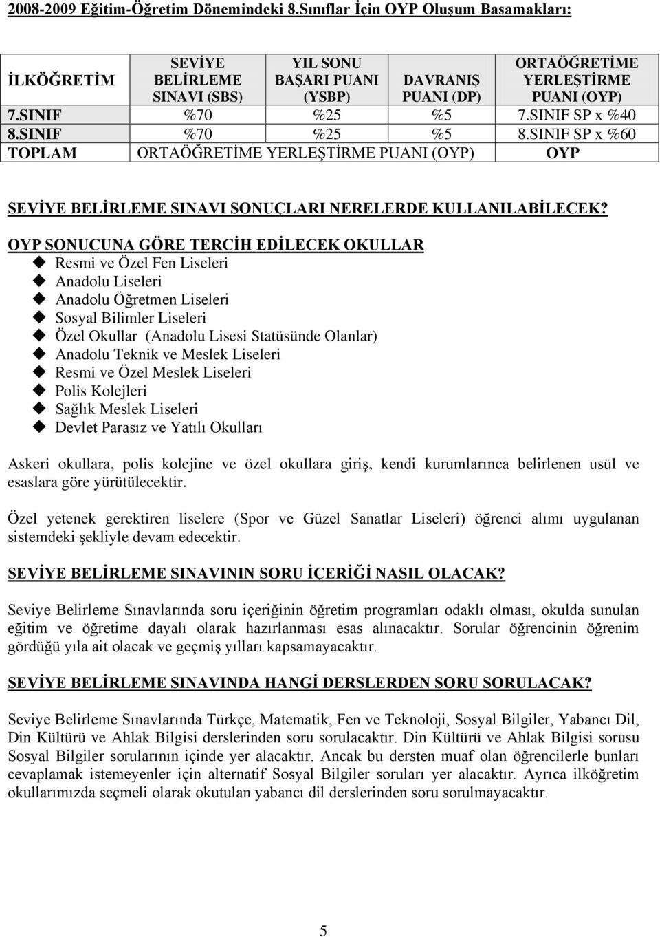 SINIF SP x %40 8.SINIF %70 %25 %5 8.SINIF SP x %60 TOPLAM ORTAÖĞRETİME YERLEŞTİRME PUANI (OYP) OYP SEVİYE BELİRLEME SINAVI SONUÇLARI NERELERDE KULLANILABİLECEK?