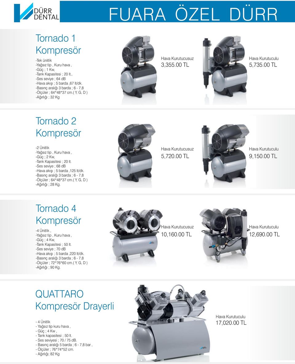 00 TL Tornado 2 Kompresör -2 Ünitlik -Yağsız tip, Kuru hava, -Güç ; 2 Kw, -Tank Kapasitesi ; 20 lt. -Ses seviye ; 68 db -Hava akışı ; 5 barda,125 lt/dk.