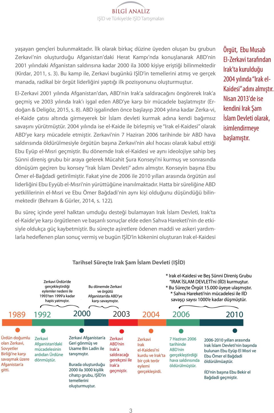 bilinmektedir (Kirdar, 2011, s. 3). Bu kamp ile, Zerkavi bugünkü IŞİD in temellerini atmış ve gerçek manada, radikal bir örgüt liderliğini yaptığı ilk pozisyonunu oluşturmuştur.