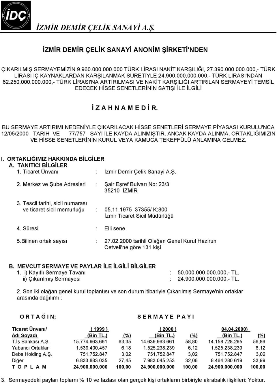 BU SERMAYE ARTIRIMI NEDENİYLE ÇIKARILACAK HİSSE SENETLERİ SERMAYE PİYASASI KURULU'NCA 12/05/2000 TARİH VE 77/757 SAYI İLE KAYDA ALINMIŞTIR.