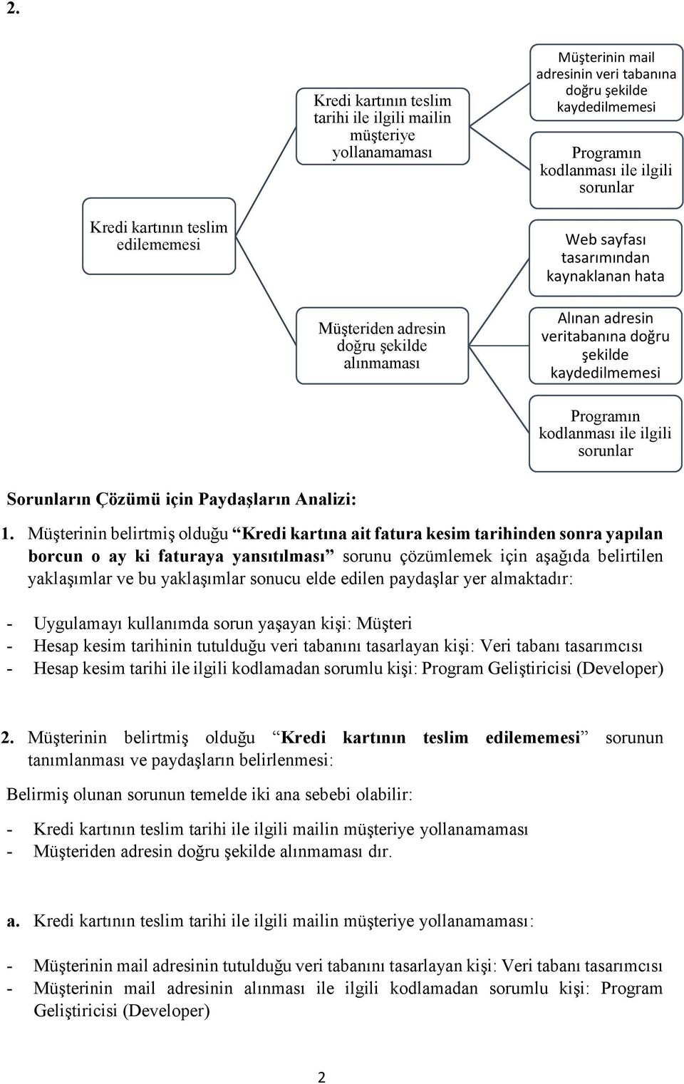 sorunlar Sorunların Çözümü için Paydaşların Analizi: 1.