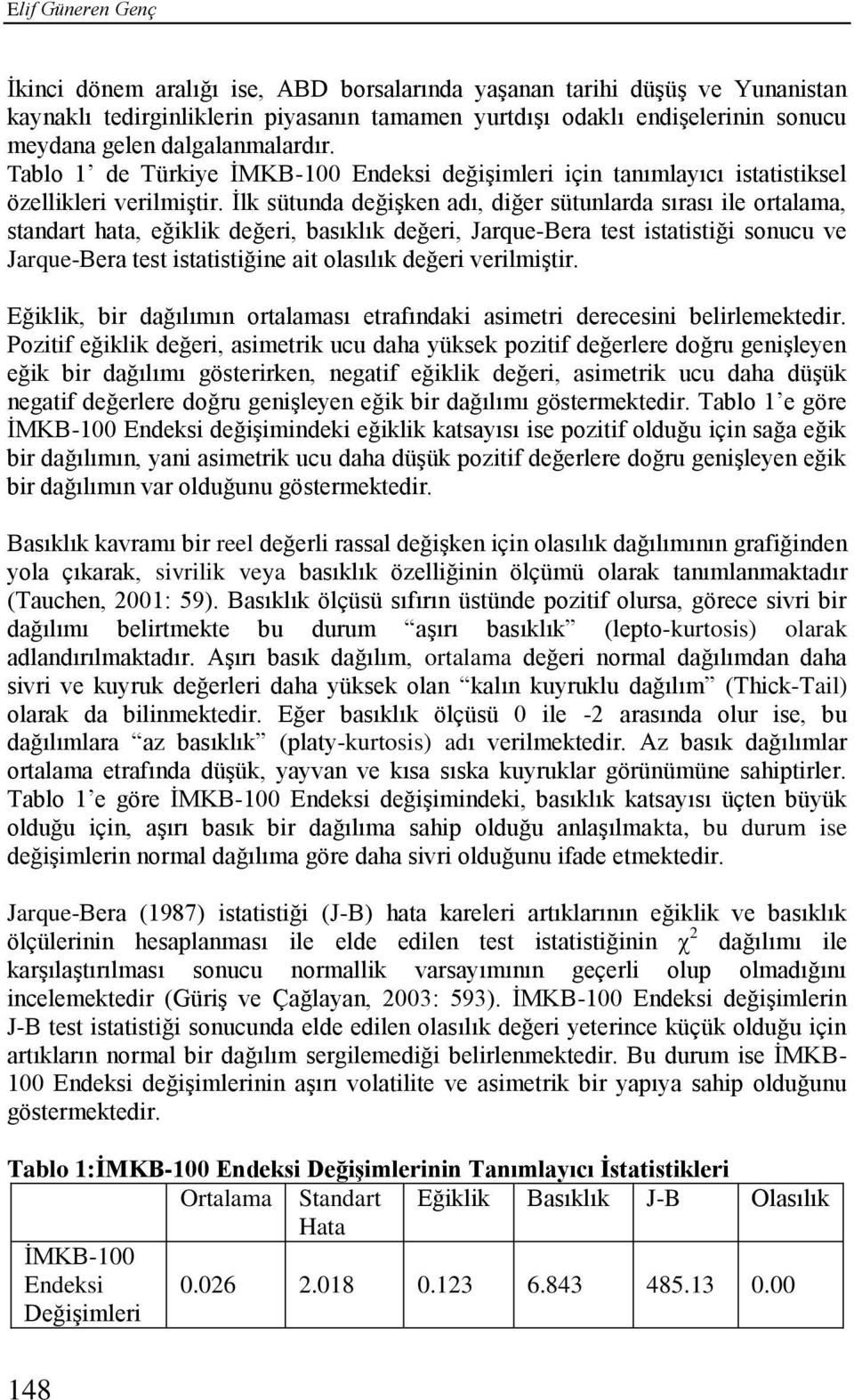 İlk sütunda değişken adı, diğer sütunlarda sırası ile ortalama, standart hata, eğiklik değeri, basıklık değeri, Jarque-Bera test istatistiği sonucu ve Jarque-Bera test istatistiğine ait olasılık