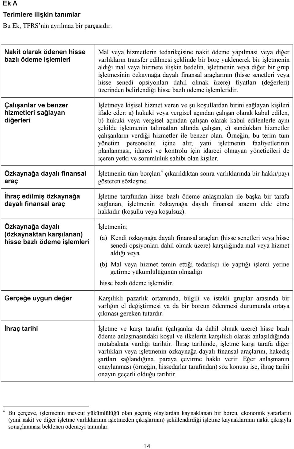 (özkaynaktan karşılanan) hisse bazlı ödeme işlemleri Gerçeğe uygun değer İhraç tarihi Mal veya hizmetlerin tedarikçisine nakit ödeme yapılması veya diğer varlıkların transfer edilmesi şeklinde bir