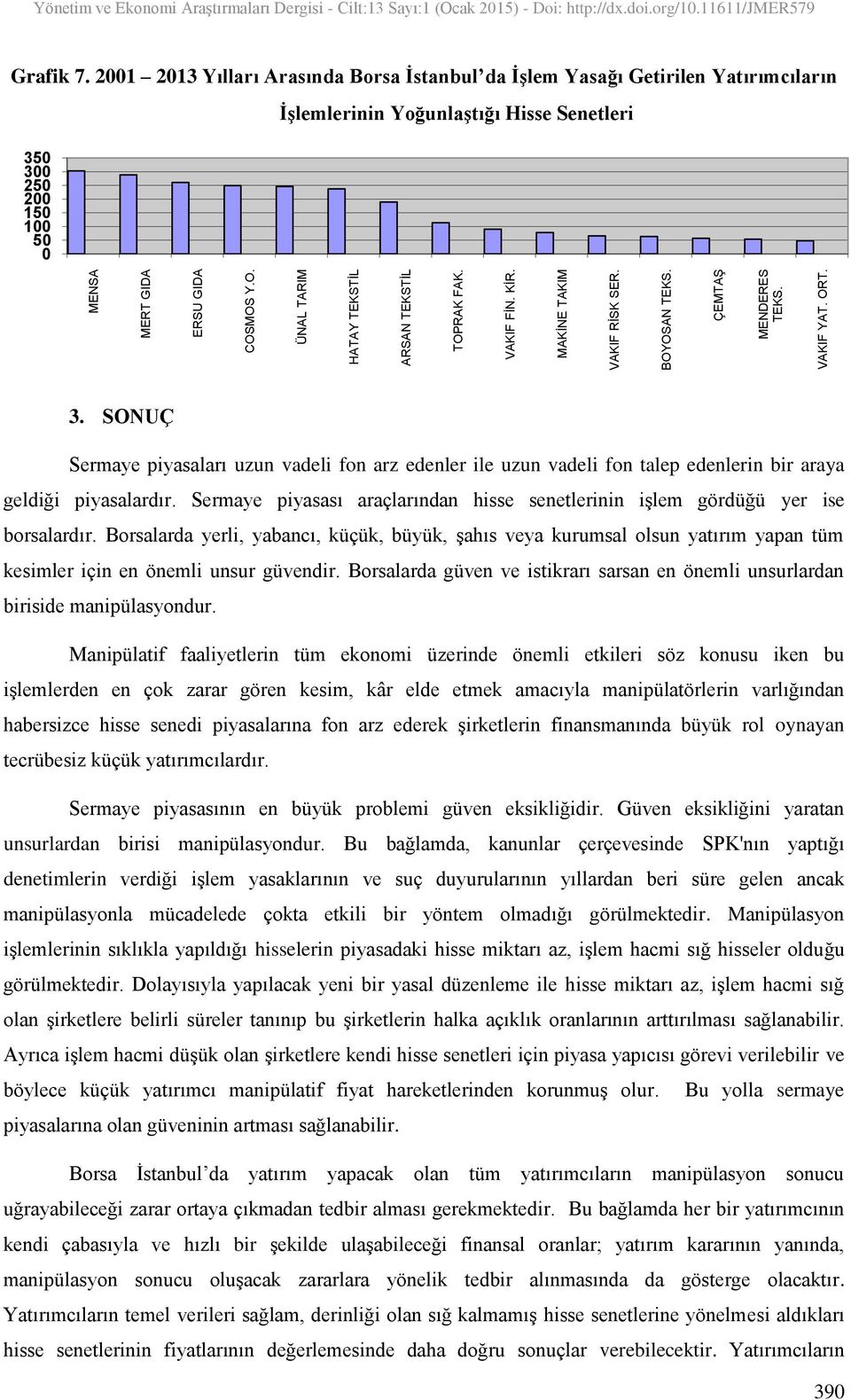 21 213 Yılları Arasında Borsa Ġstanbul da ĠĢlem Yasağı Getirilen Yatırımcıların 35 3 25 2 15 1 5 ĠĢlemlerinin YoğunlaĢtığı Hisse Senetleri 3.