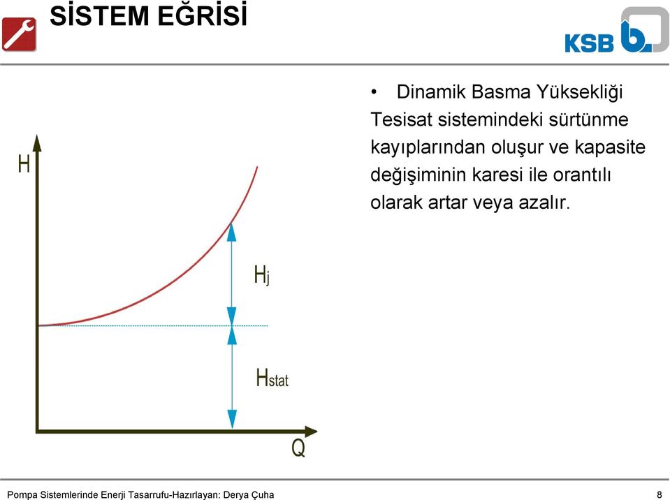 kayıplarından oluşur ve kapasite