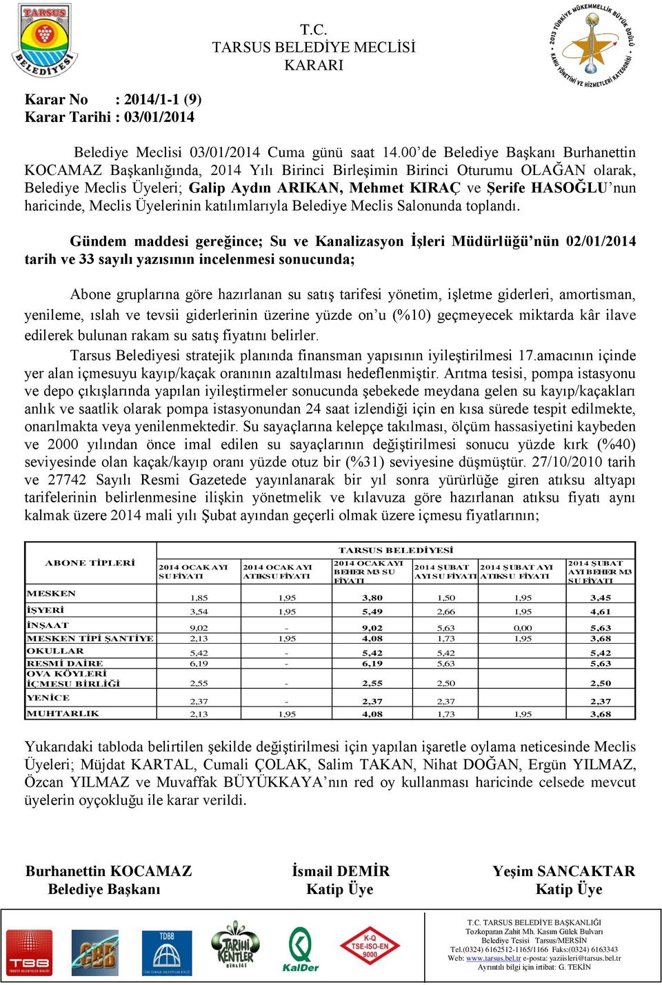 Tarsus Belediyesi stratejik planında finansman yapısının iyileştirilmesi 17.amacının içinde yer alan içmesuyu kayıp/kaçak oranının azaltılması hedeflenmiştir.