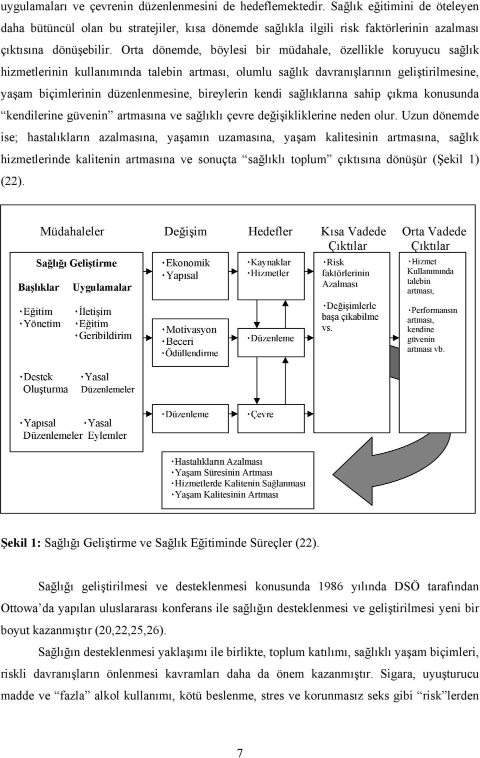 Orta dönemde, böylesi bir müdahale, özellikle koruyucu sağlık hizmetlerinin kullanımında talebin artması, olumlu sağlık davranışlarının geliştirilmesine, yaşam biçimlerinin düzenlenmesine, bireylerin