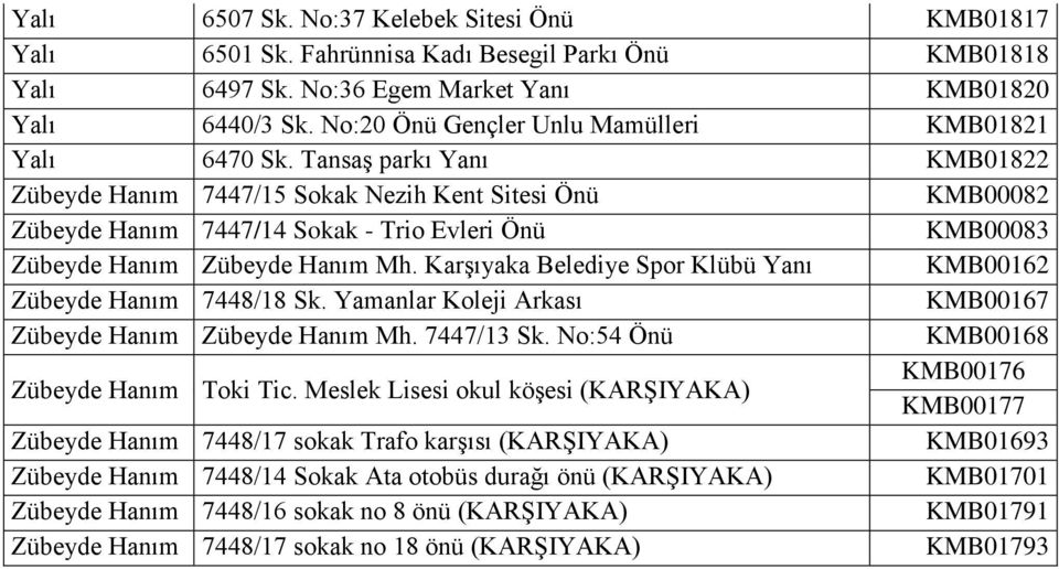 Tansaş parkı Yanı KMB01822 Zübeyde Hanım 7447/15 Sokak Nezih Kent Sitesi Önü KMB00082 Zübeyde Hanım 7447/14 Sokak - Trio Evleri Önü KMB00083 Zübeyde Hanım Zübeyde Hanım Mh.