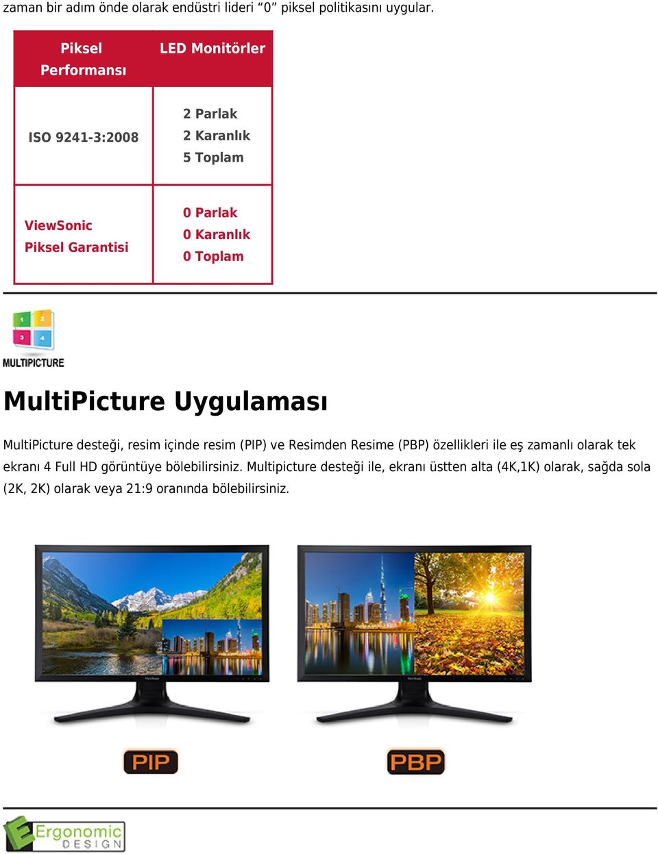 0 Toplam MultiPicture Uygulaması MultiPicture desteği, resim içinde resim (PIP) ve Resimden Resime (PBP) özellikleri ile eş