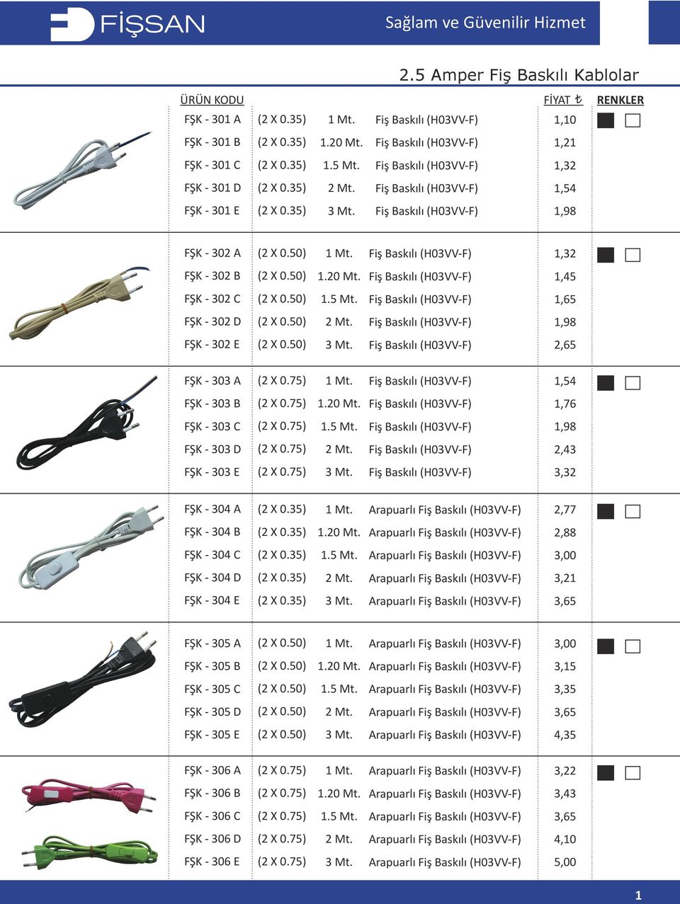 1,65 FŞK - 302 D 1,98 FŞK - 302 E 2,65 FŞK - 303 A 1,5 FŞK - 303 B 1,76 FŞK - 303 C 1.