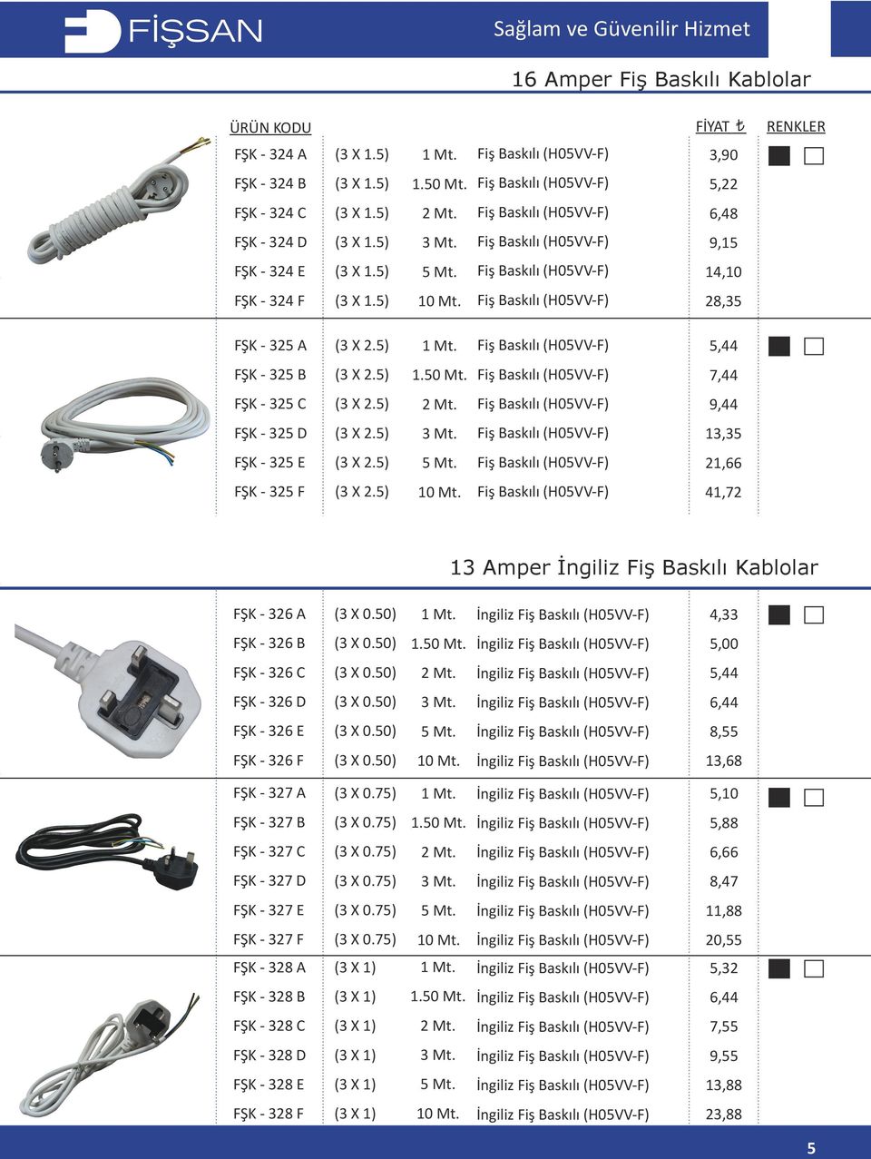 A,33 FŞK - 326 B 5,00 FŞK - 326 C 5, FŞK - 326 D 6, FŞK - 326 E 8,55 FŞK - 326 F 13,68 FŞK - 327 A 5,10 FŞK - 327 B 5,88 FŞK - 327 C 6,66 FŞK