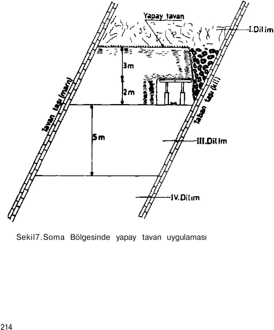 Bölgesinde