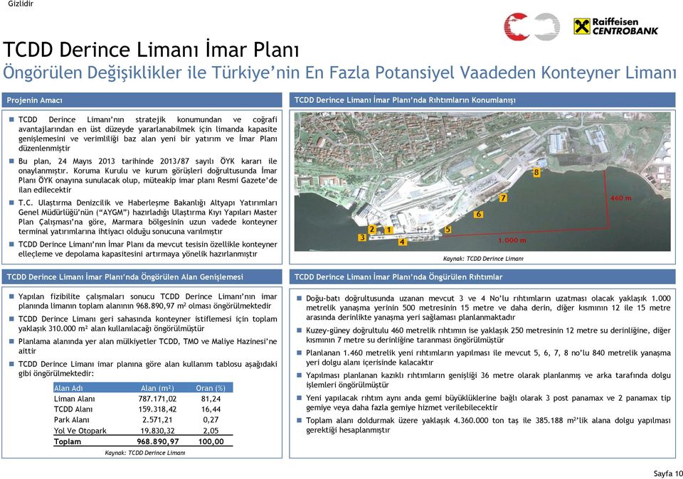 sayılı ÖYK kararı ile onaylanmıştır. Koruma Kurulu ve kurum görüşleri doğrultusunda İmar Planı ÖYK onayına sunulacak olup, müteakip imar planı Resmi Gazete de ilan edilecektir T.C.