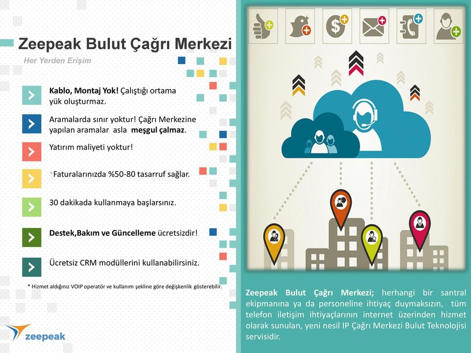 Destek,Bakım ve Güncelleme ücretsizdir! Ücretsiz CRM mdüllerini kullanabilirsiniz. * Hizmet aldığınız VOIP peratör ve kullanım şekline göre değişkenlik gösterebilir.