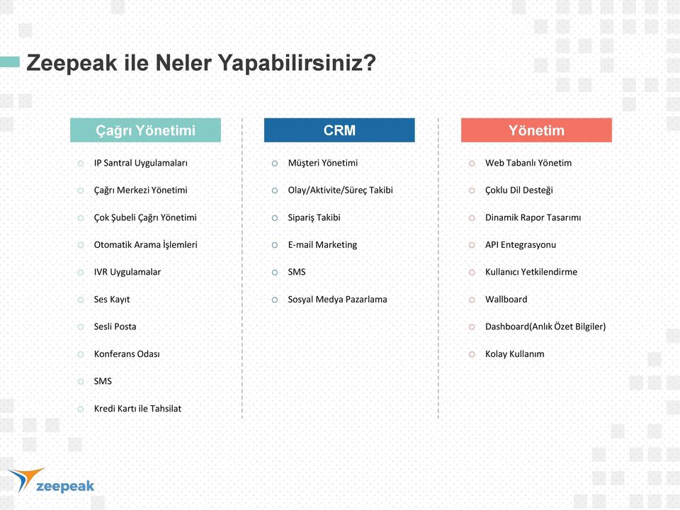 Olay/Aktivite/Süreç Takibi Çklu Dil Desteği Çk Şubeli Çağrı Yönetimi Sipariş Takibi Dinamik Rapr Tasarımı Otmatik Arama