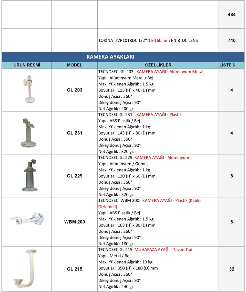 Yüklenen Ağırlık : 1 kg Boyutlar : 143 (H) x 80 (D) mm 4 Net Ağırlık : 320 gr. GL 229 TECNOSEC GL 229 KAMERA AYAĞI - Alüminyum Yapı : Alüminyum / Gümüş Max.