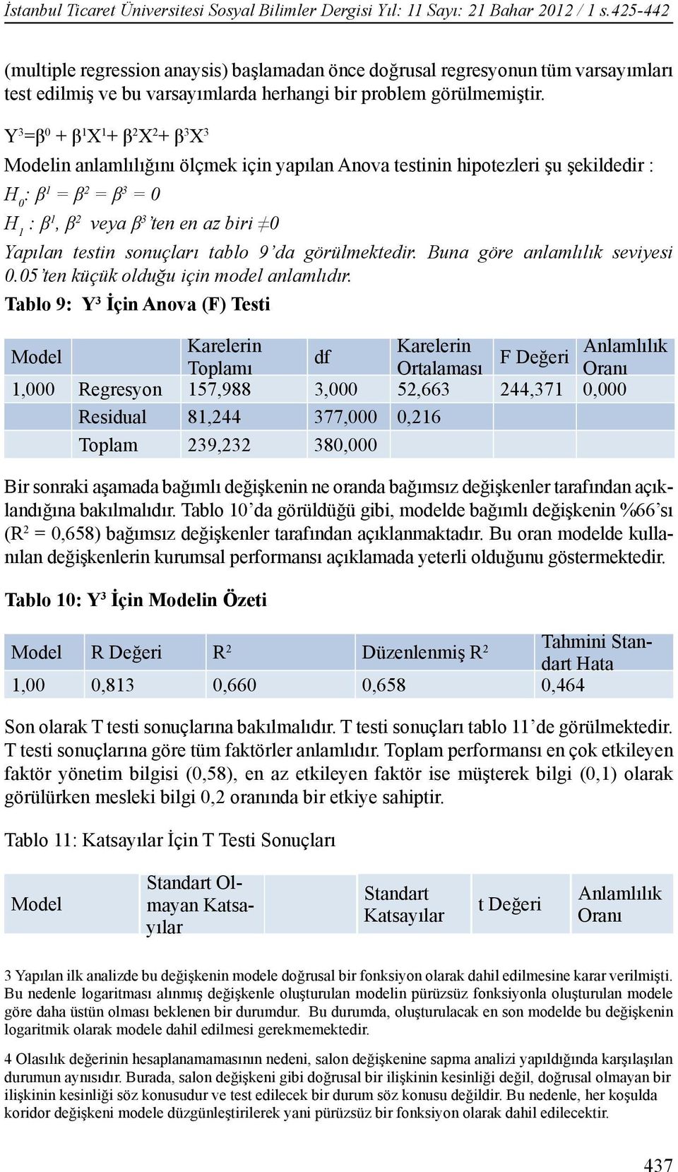 Y 3 =β 0 + β 1 X 1 + β 2 X 2 + β 3 X 3 Modelin anlamlılığını ölçmek için yapılan Anova testinin hipotezleri şu şekildedir : H 0 : β 1 = β 2 = β 3 = 0 H 1 : β 1, β 2 veya β 3 ten en az biri 0 Yapılan