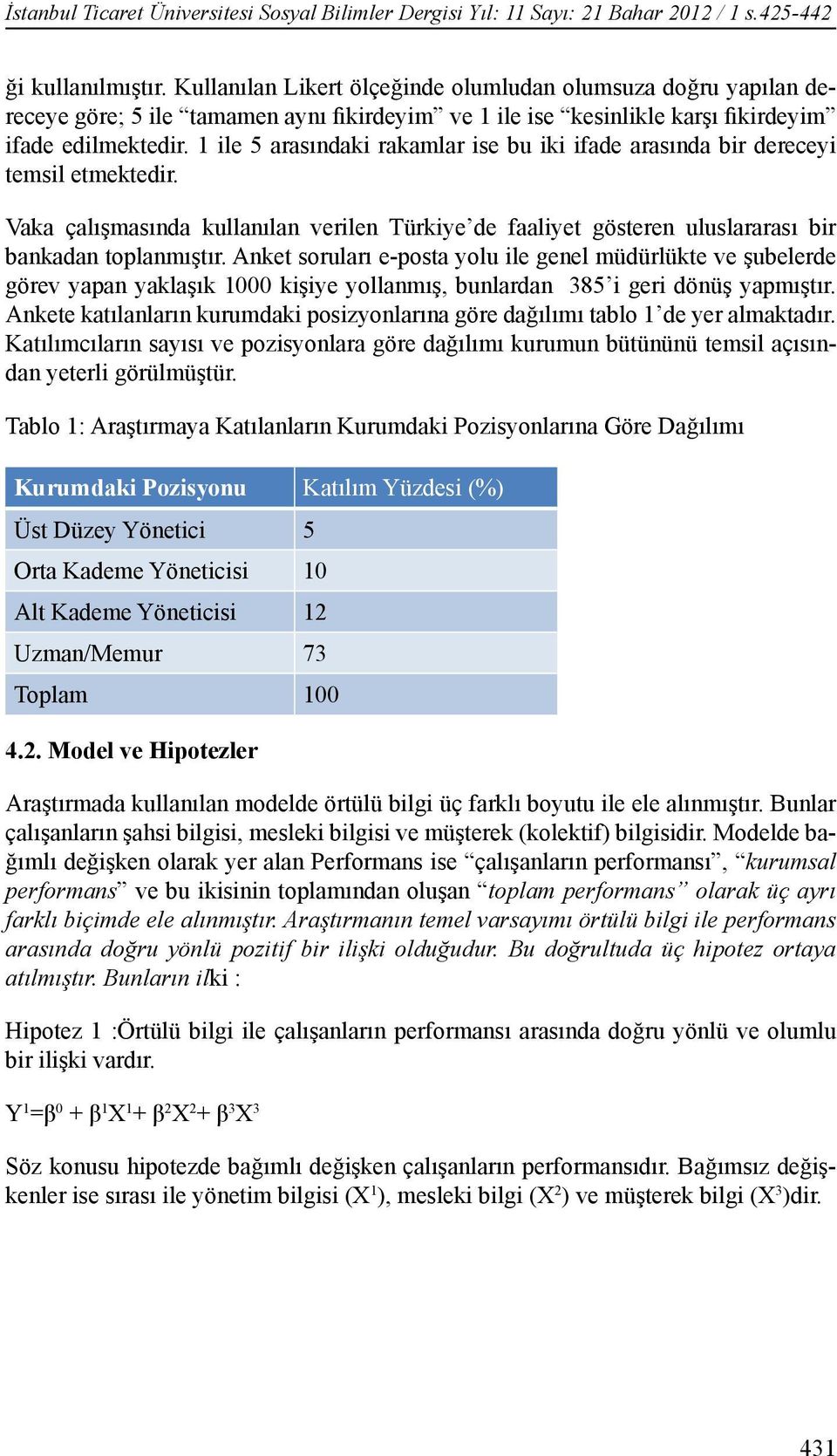 1 ile 5 arasındaki rakamlar ise bu iki ifade arasında bir dereceyi temsil etmektedir. Vaka çalışmasında kullanılan verilen Türkiye de faaliyet gösteren uluslararası bir bankadan toplanmıştır.