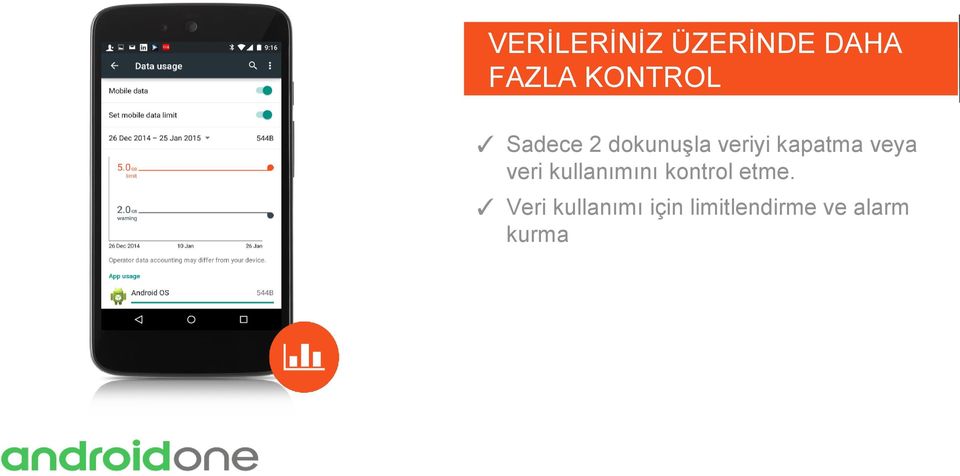 veri kullanımını kontrol etme.