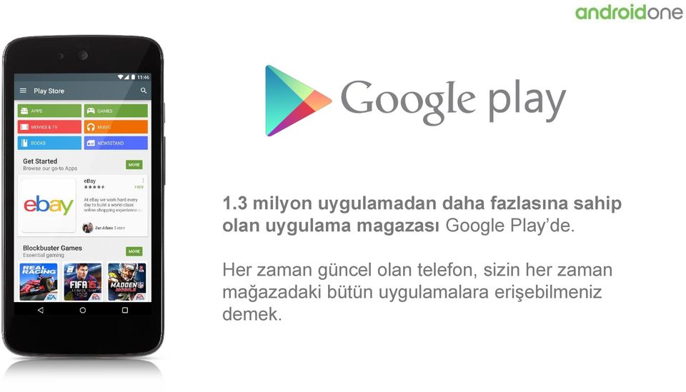 Her zaman güncel olan telefon, sizin her