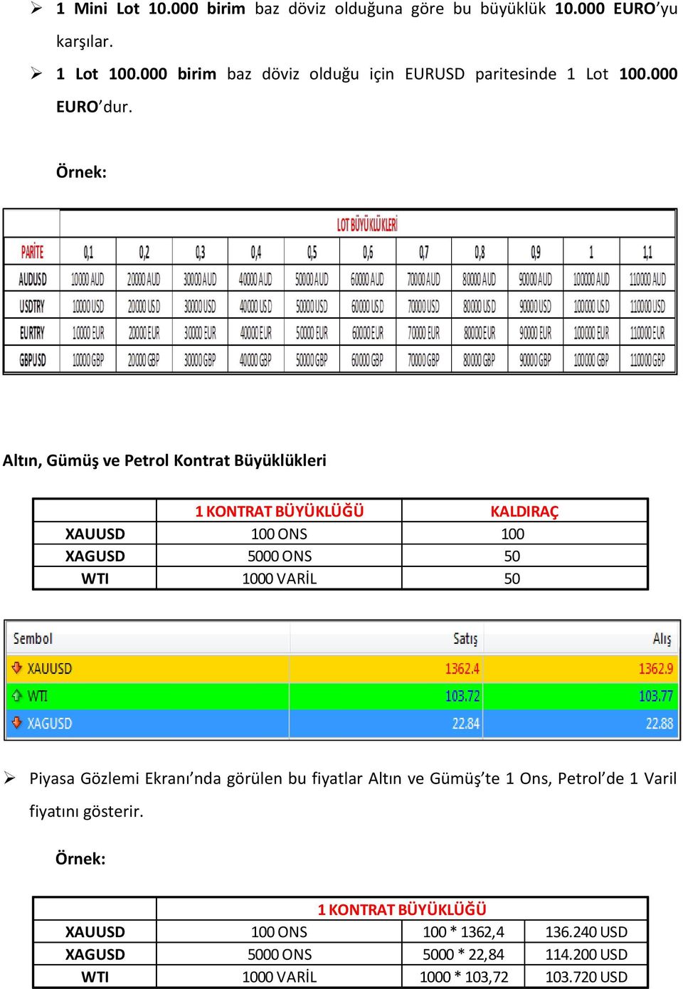 Altın, Gümüş ve Petrol Kontrat Büyüklükleri XAUUSD XAGUSD WTI 1 KONTRAT BÜYÜKLÜĞÜ KALDIRAÇ 100 ONS 100 5000 ONS 50 1000 VARİL 50 Piyasa